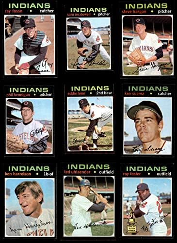 1971. Topps Cleveland Indijanci u blizini tima za set Cleveland Indijanci NM Indijanci