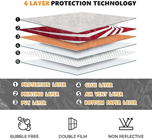 Eclay Fxcon zaštitni Vinilni poklopac naljepnice za kožu za serije X kože omotajte naljepnicu s dvije besplatne