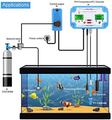 Fdit Muti-funkcionalni profesionalni Digitalni Ručni detektor kvaliteta vode Monitor za pH / EC / mjerač