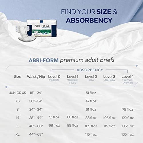 Abena Abri-Form Premium Gaćice Za Inkontinenciju, Nivo 2, Mali, Broj 28