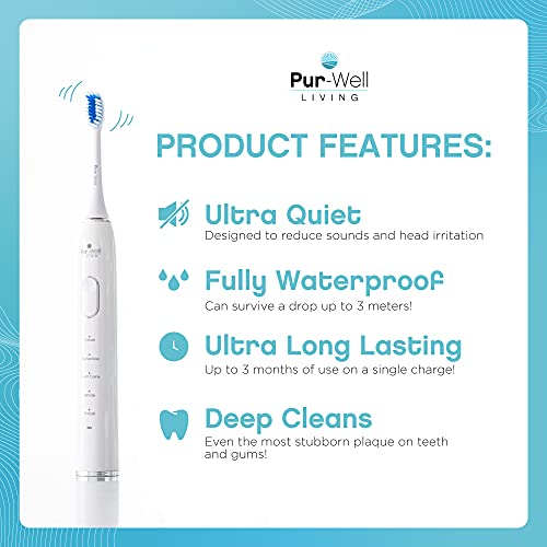 PUR-Well Wing-Hydro-Clean Sonic Električna četkica za zube, automatski četkica za četkicu za duboko čišćenje,