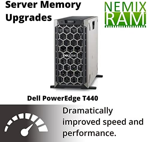 Nemix Ram 512GB DDR4-2666 PC4-21300 ECC RDIMM registrovana Nadogradnja servera 288-pinski DDR4 SDRAM za