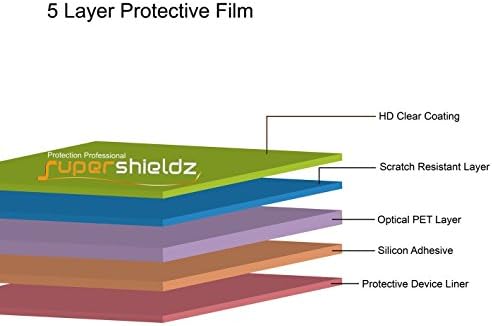 Supershieldz dizajniran za Samsung Galaxy S20 5G / Galaxy S20 5G uw zaštitnik ekrana, čisti štit visoke
