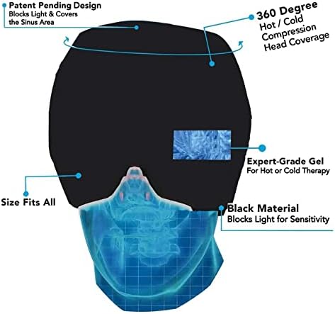 Topob migraine Relief šešir ledena glavobolja glavobolja za ublažavanje gel maske za oči hladna terapija