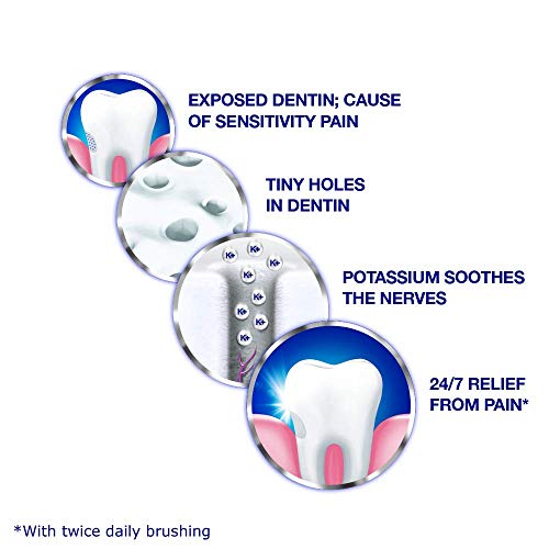 Sensodyne pasta za zube za sprečavanje osetljivih zuba i šupljina, maksimalna snaga, potpuna zaštita, cijevi