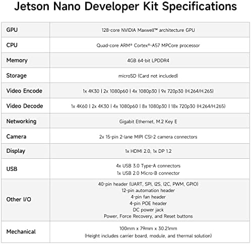 Jetson Nano B01 4GB razvojni komplet službenog odbora za AI i robotiku yahboom