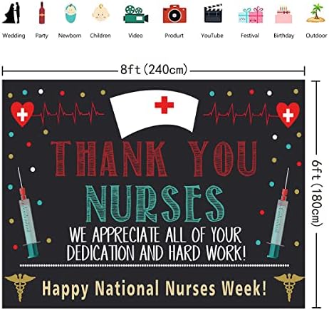 INRUI Hvala medicinske sestre fotografija pozadina Sretna Nacionalna sedmica medicinskih sestara dekoracija