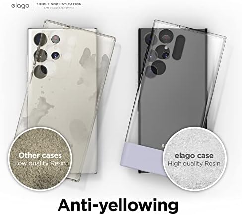 Elago Klide kompatibilan s Samsung Galaxy S23 Ultra ultra, preciznim izrezima kamere, zaštitu od pada, zaštitni
