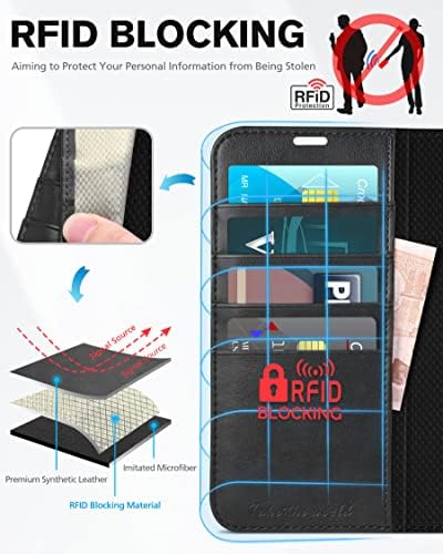 TUCCH futrola za iPhone 14 Plus futrola za novčanik, [RFID Blocking] stalak za držač kartice sa 4 kartice