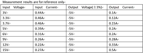 500mA 3V 3.3V 3.7V 5V 6V 9V 12V 15V do -3.3v DC-DC Boost-Buck Inverting Switch Pozitivni na modul negativnog